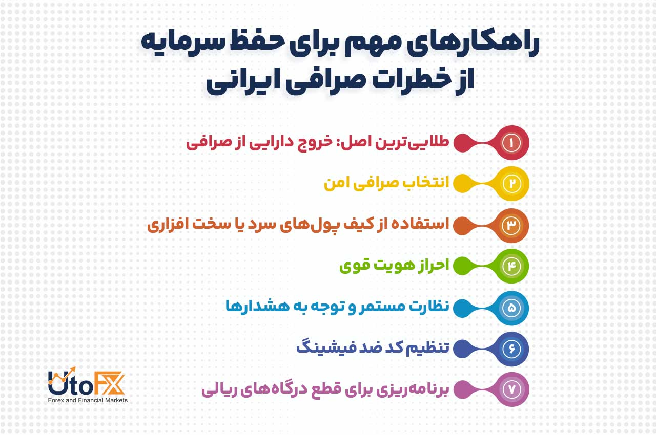 راهکارهای مهم برای حفظ سرمایه از خطرات صرافی ایرانی