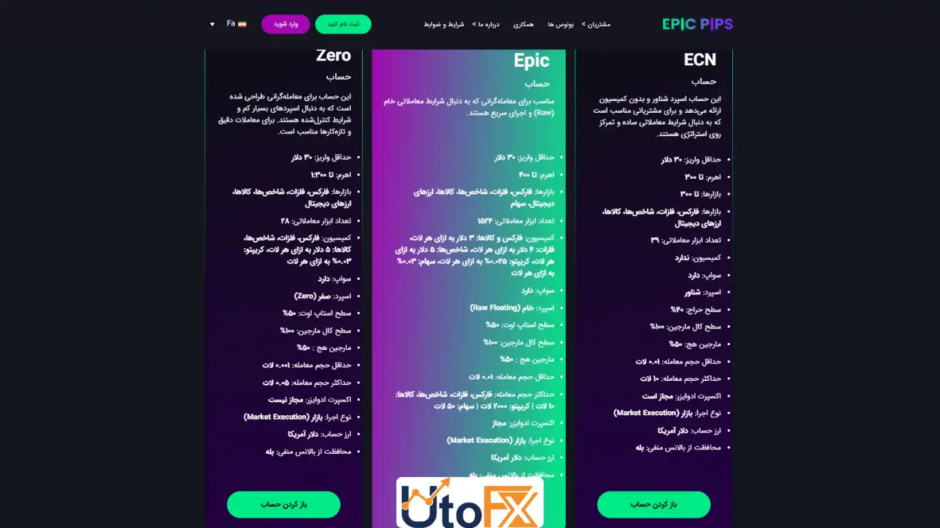 انواع حساب‌های معاملاتی اپیک پیپس