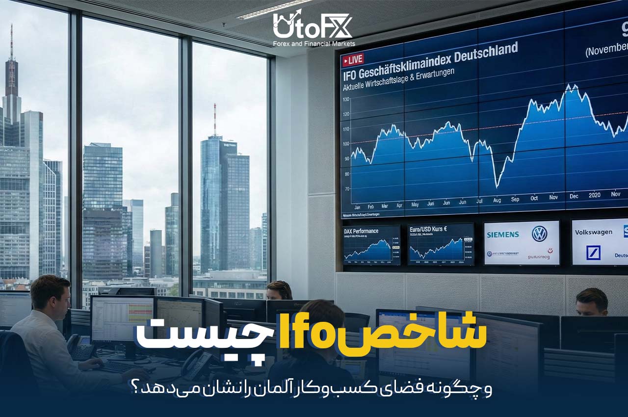 آشنایی با شاخص Ifo