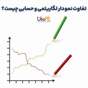 تفاوت نمودار لگاریتمی و حسابی چیست؟