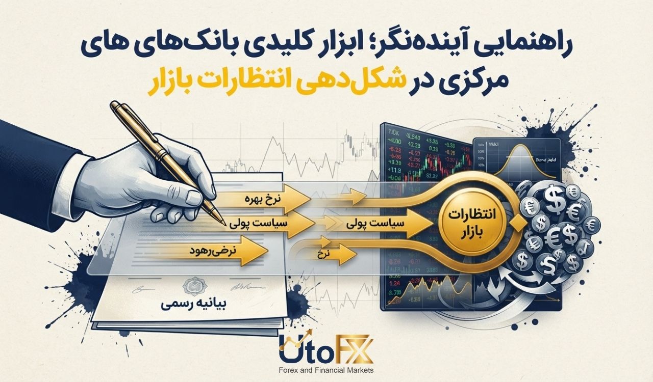 راهنمایی آیندهنگر؛ ابزار کلیدی بانکهای مرکزی در شکلدهی انتظارات بازار