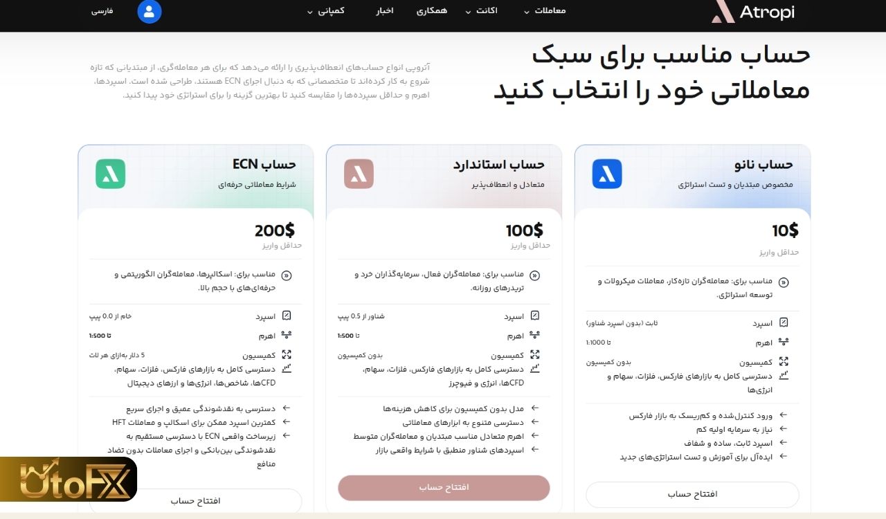 کالبدشکافی انواع حساب ‌های معاملاتی