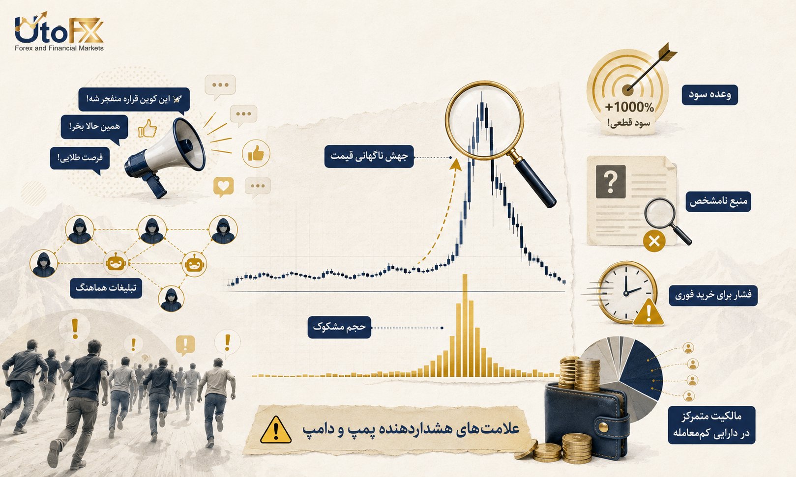 نشانههای تشخیص پامپ و دامپ