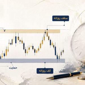 سقف و کف روزانه؛ نواحی حمایتی و مقاومت مهم برای ترید