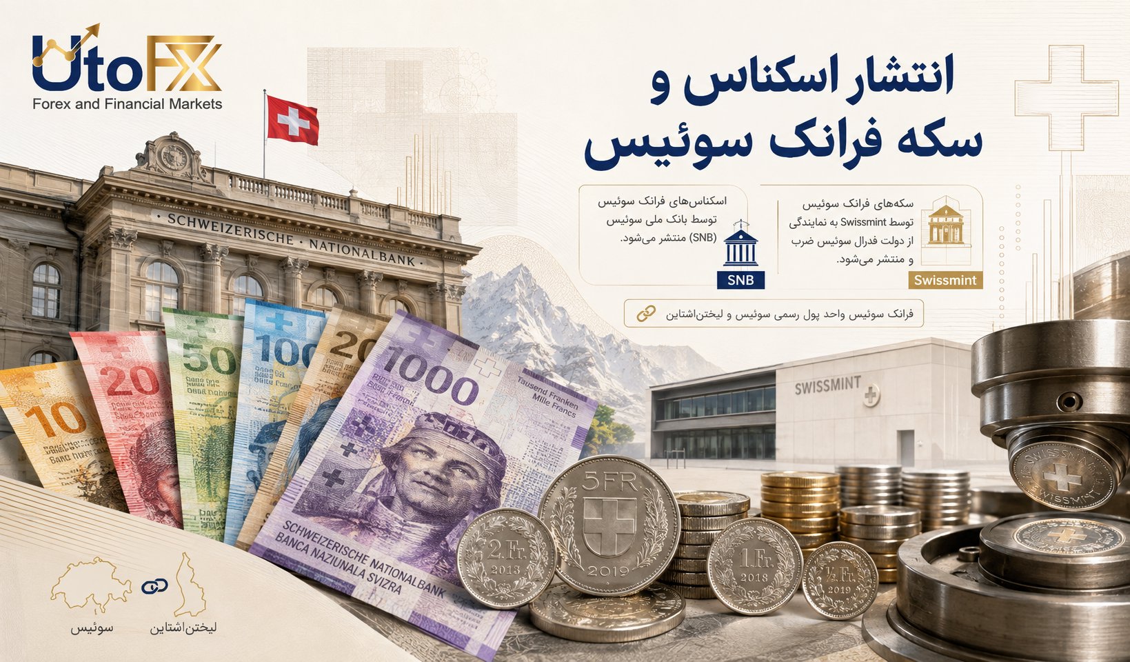 انتشار اسکناس و سکه فرانک سوئیس