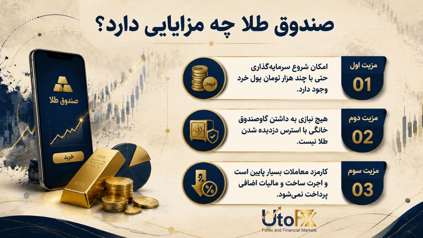 صندوق طلا چه مزایایی دارد؟