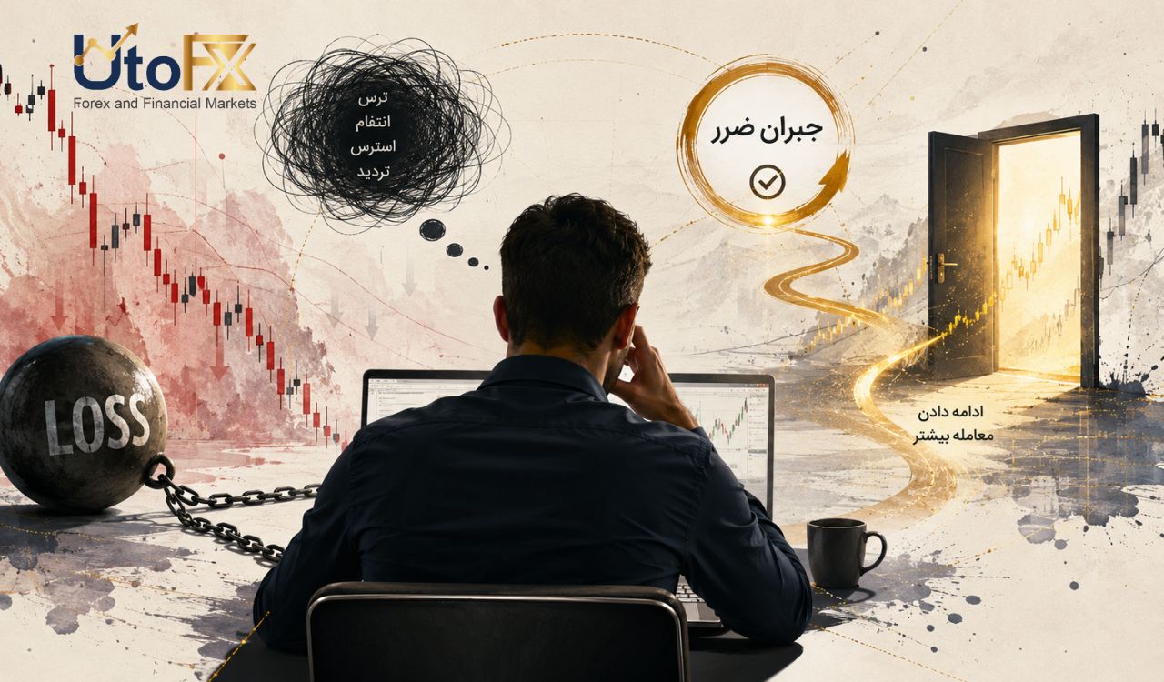 چرا بعد از جبران ضرر نمی‌توانیم معامله کردن را متوقف کنیم؟