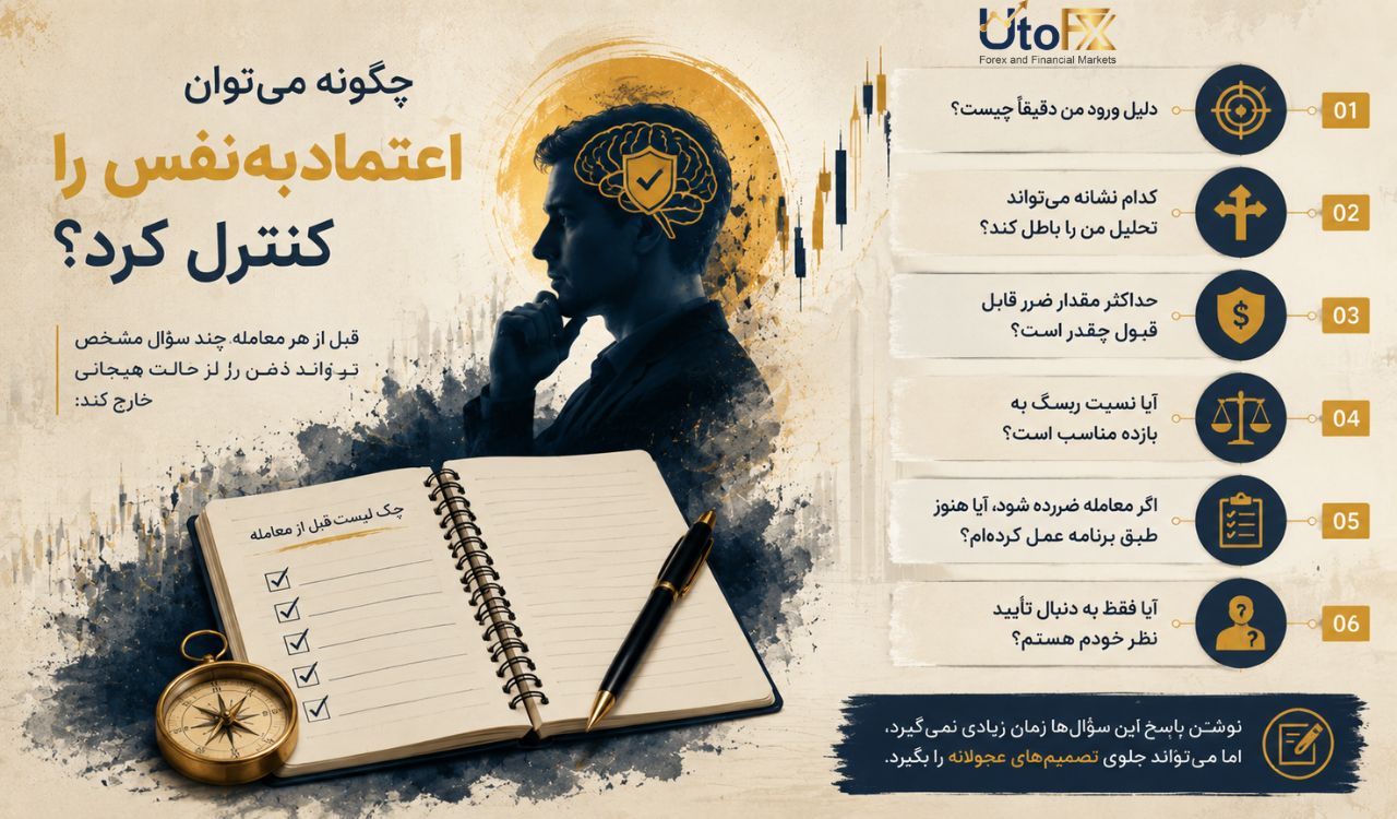چگونه میتوان اعتمادبهنفس را کنترل کرد؟
