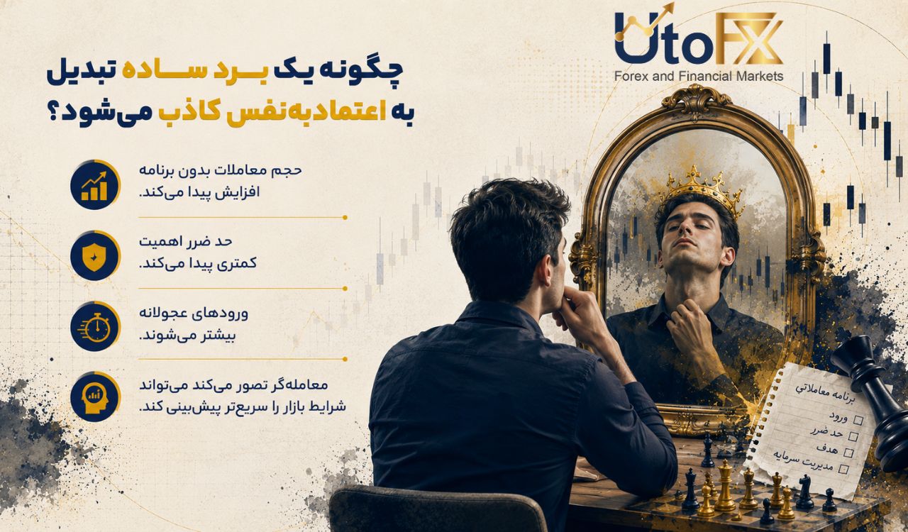 چگونه یک برد ساده تبدیل به اعتمادبهنفس کاذب میشود؟
