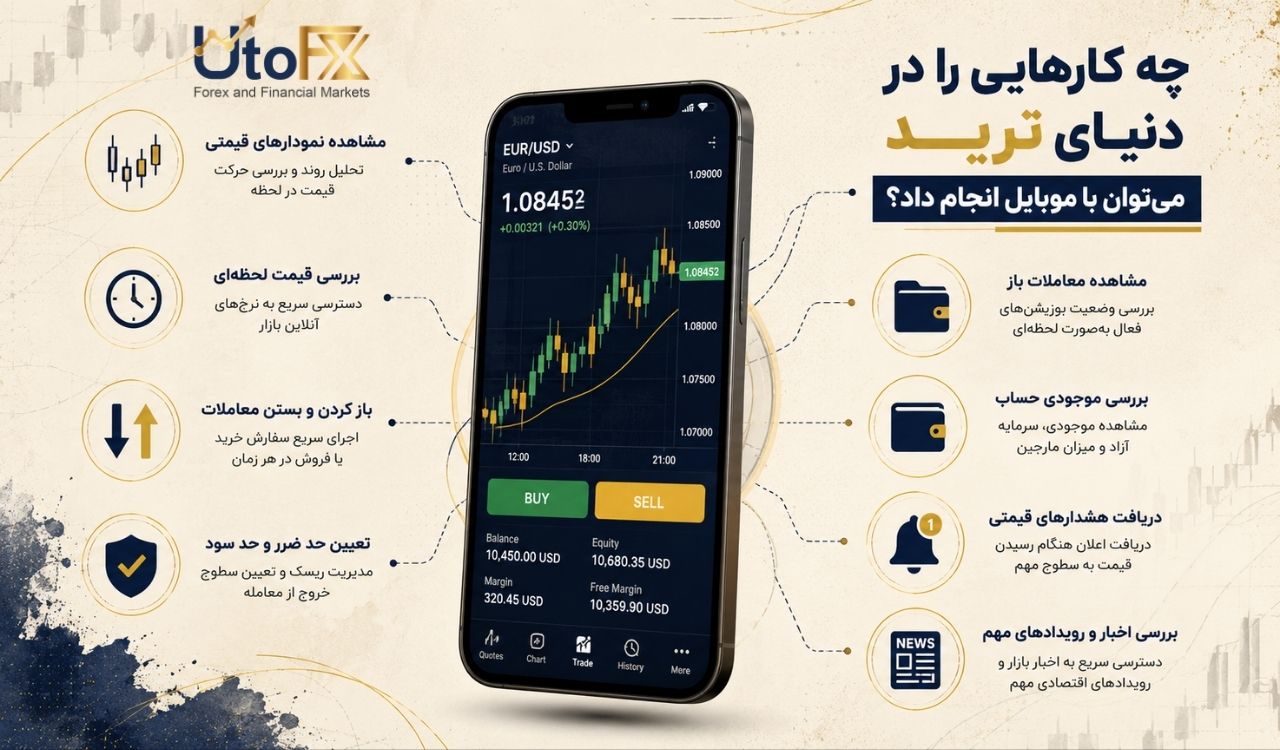 چه کارهایی را در دنیای ترید میتوان با موبایل انجام داد؟