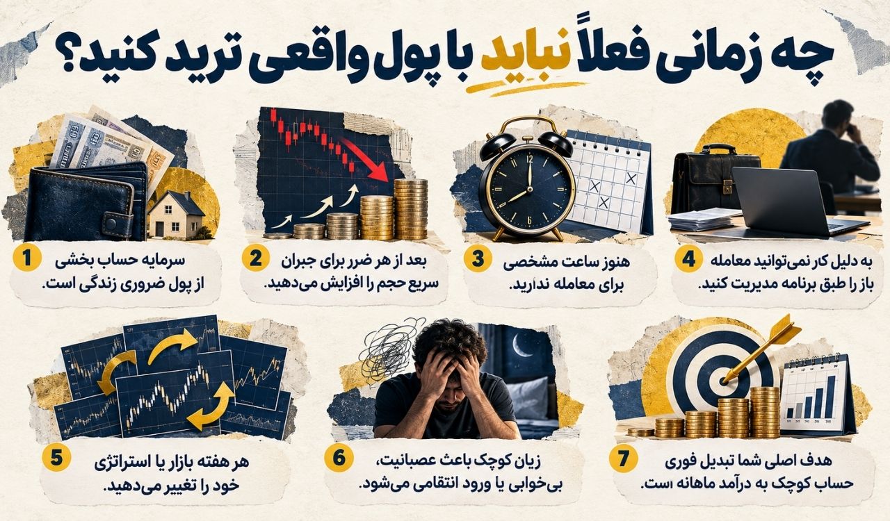 چه زمانی فعلاً نباید با پول واقعی ترید کنید؟