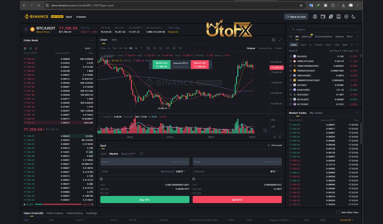 ۱. Binance؛ تمرین معاملات فیوچرز با Mock Trading