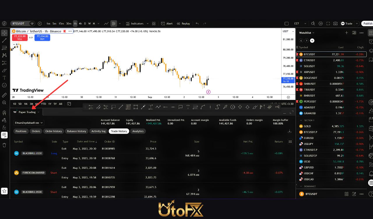 ۲. TradingView؛ تمرین آسان و رایگان با Paper Trading