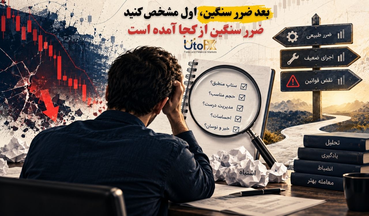 بعد ضرر سنگین، اول مشخص کنید ضرر سنگین از کجا آمده است