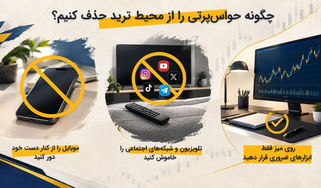 چگونه حواس‌پرتی را از محیط ترید حذف کنیم؟