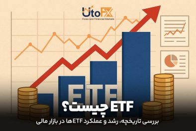 تاریخچه ETF