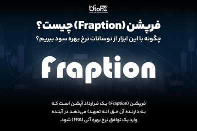 فرپشن چیست؟
