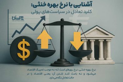 نرخ بهره خنثی