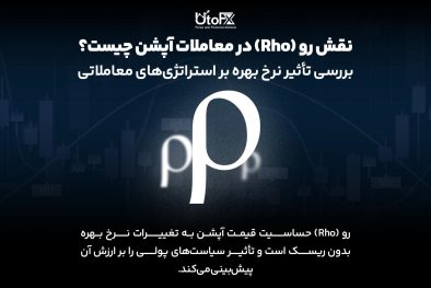نقش رو در معاملات آپشن