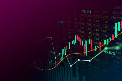 میانگین متحرک Moving Average