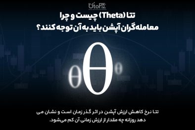 تتا چیست
