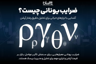 ضرایب یونانی چیست؟