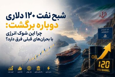 1 oil