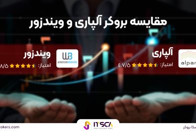 مقایسه بروکر آلپاری با ویندزور