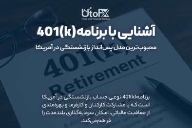 401