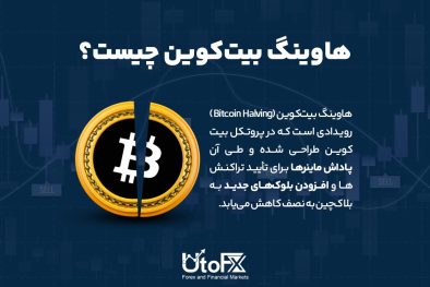 هاوینگ بیت‌کوین (Bitcoin Halving) چیست؟