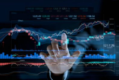 معاملات فیوچرز در فارکس