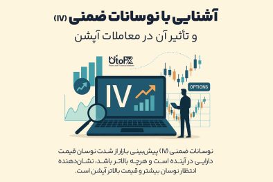 نوسانات ضمنی در آپشن