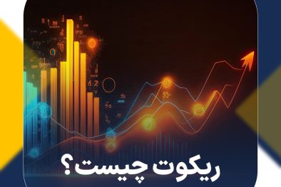 ریکوت Requote چیست و چگونه می‌توان از آن اجتناب کرد؟