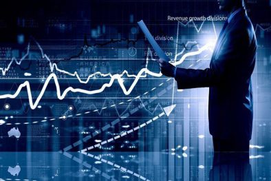 Technical Analysis