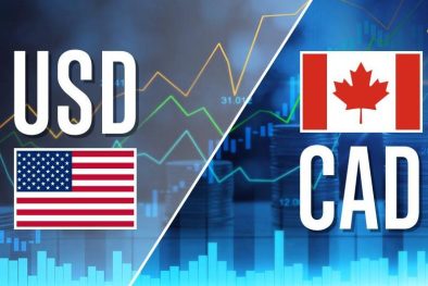 USDCAD