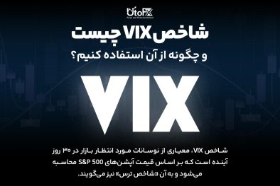 شاخص VIX چیست