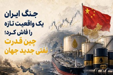 چین قدرت نفتی