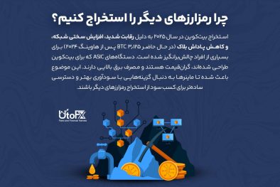 cryptocurrencies-to-mine-besides-bitcoin