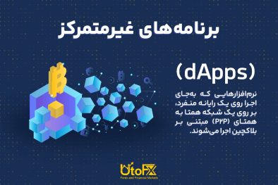 dapps (1)