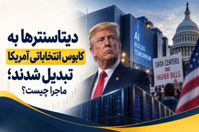 دیتاسنتر
