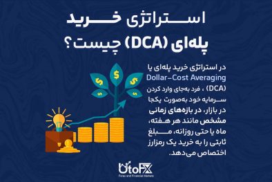 dca (2)