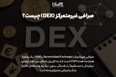 dex-exchange-utofx (1)