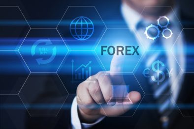 fx