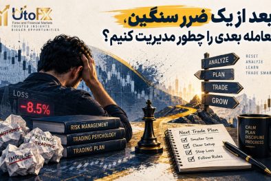 بعد از یک ضرر سنگین، معامله بعدی را چطور مدیریت کنیم؟
