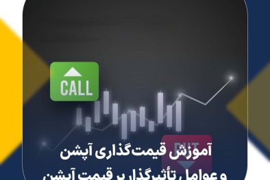 آموزش قیمت‌گذاری آپشن و عوامل تأثیرگذار بر قیمت آپشن