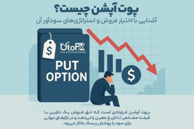 پوت آپشن چیست؟