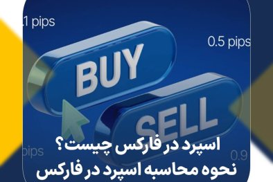 اسپرد (Spread) در فارکس چیست؟ نحوه محاسبه اسپرد در فارکس