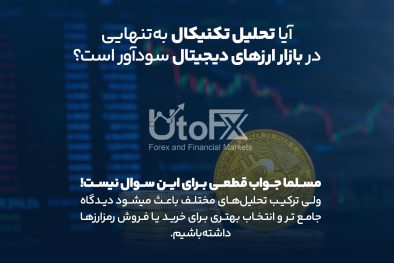 آیا تحلیل تکنیکال به‌تنهایی در بازار ارزهای دیجیتال سودآور است؟