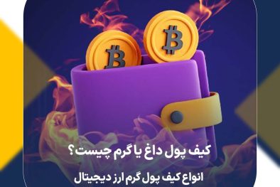کیف پول داغ یا گرم چیست؟ انواع کیف پول گرم ارز دیجیتال