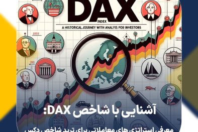 آشنایی با شاخص DAX: معرفی استراتژی های معاملاتی برای ترید شاخص دکس